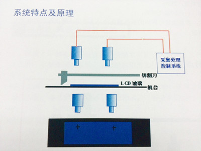 雙目視覺.jpg