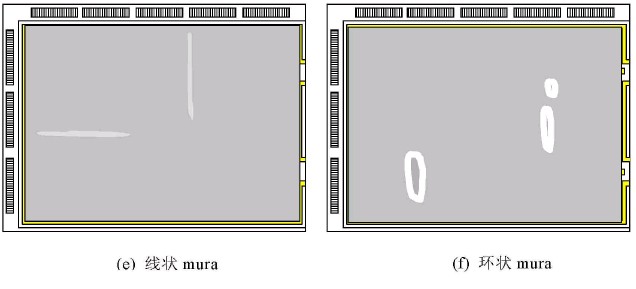 線狀mura1.jpg